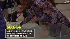 La noche electoral de Andalucía en 10 titulares