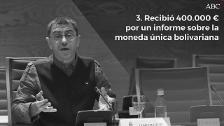 Las mentiras de Monedero