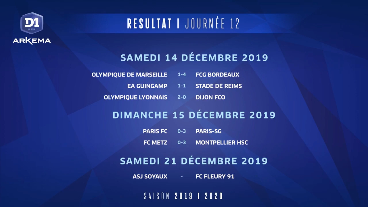 Récap' de la 12e journée
