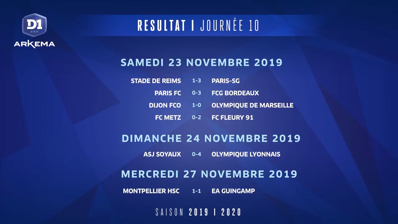 Le récap' de la J10