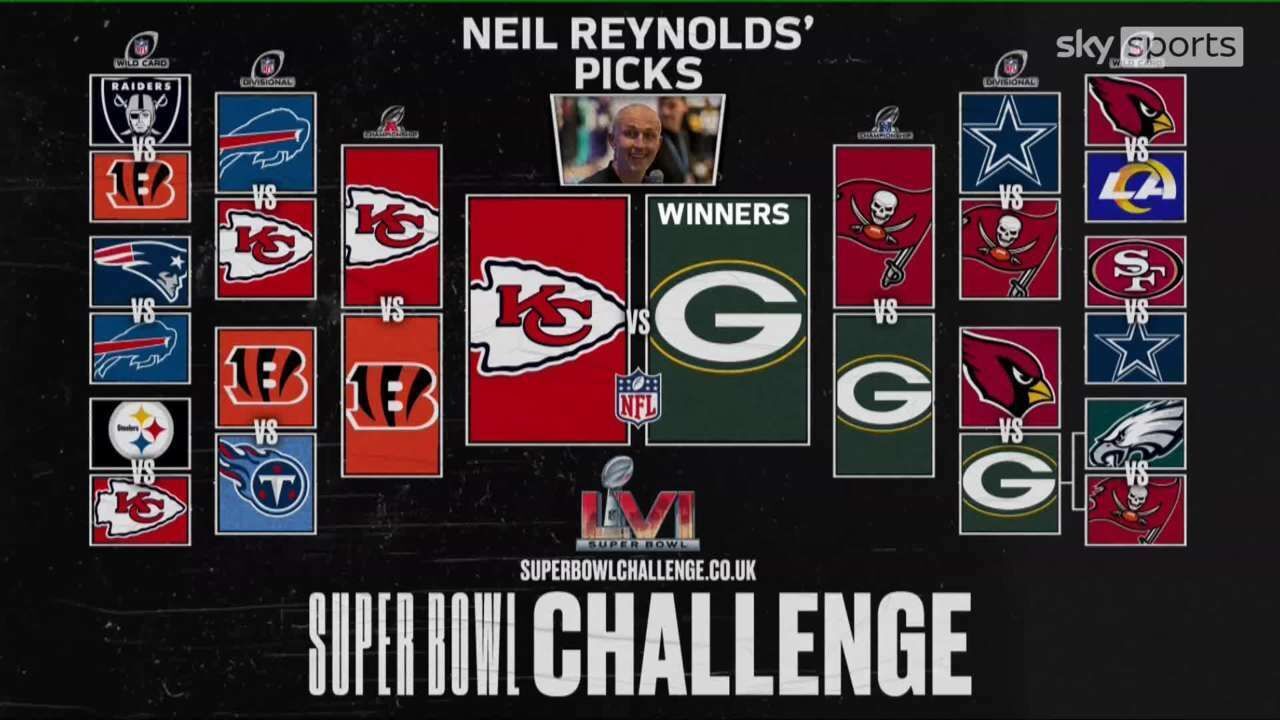 nfl playoff predictions wild card weekend