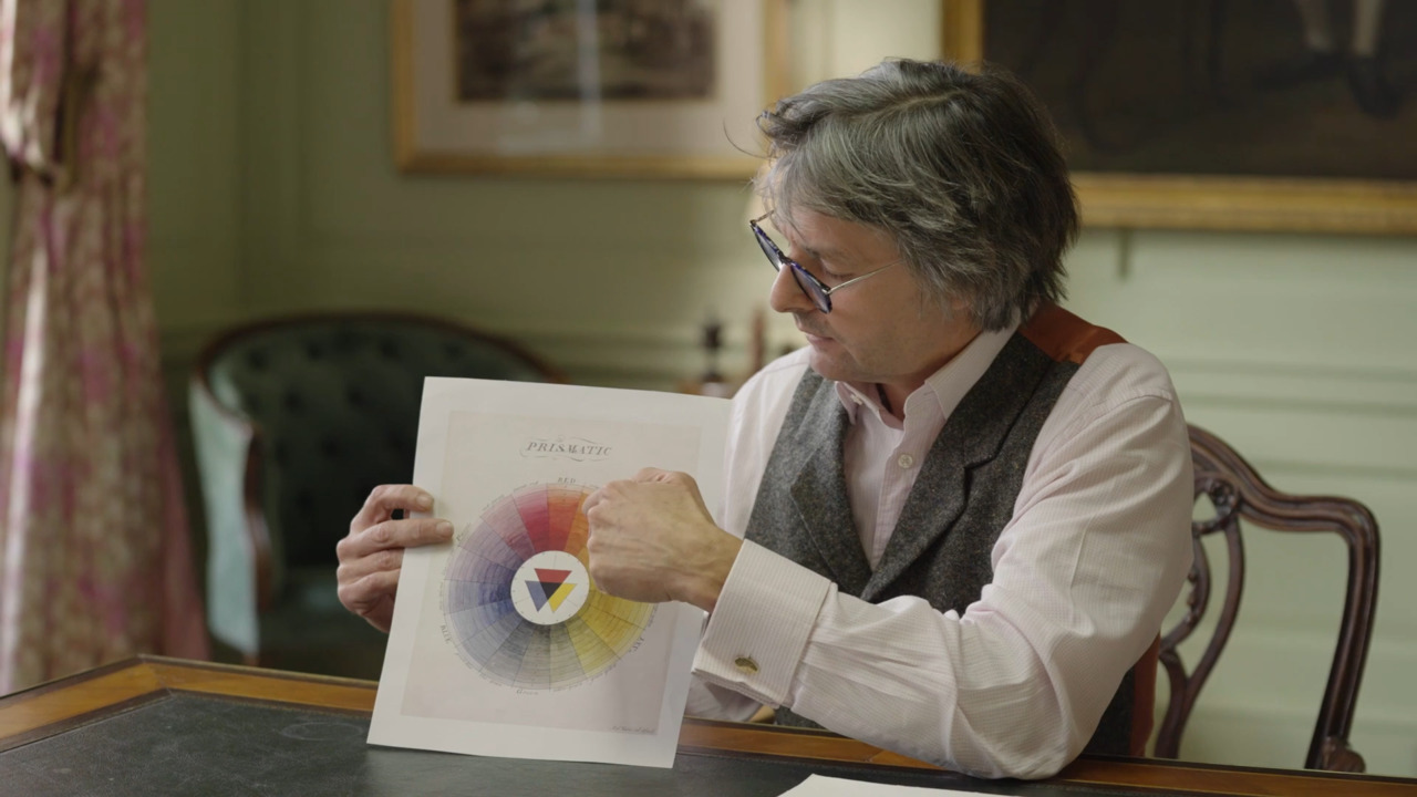 Working with colour - part 3