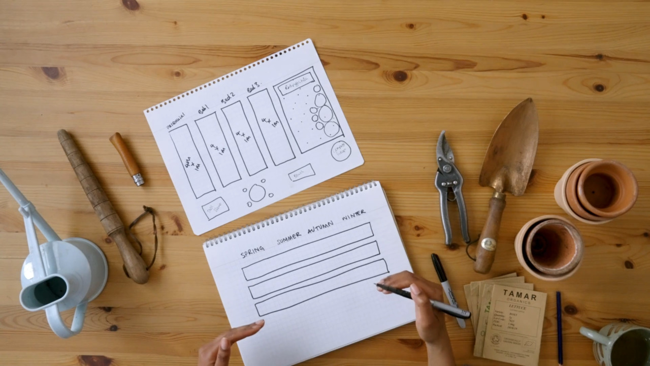 Designing your garden