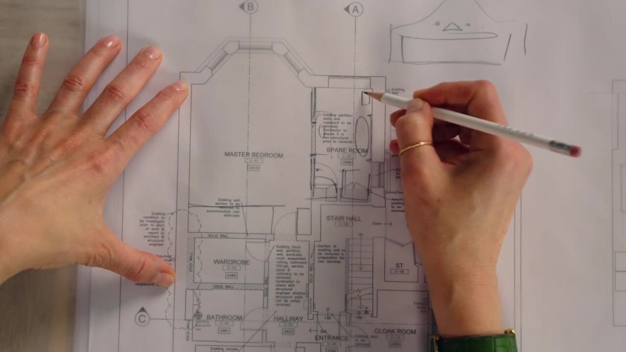 Planning how you want to live