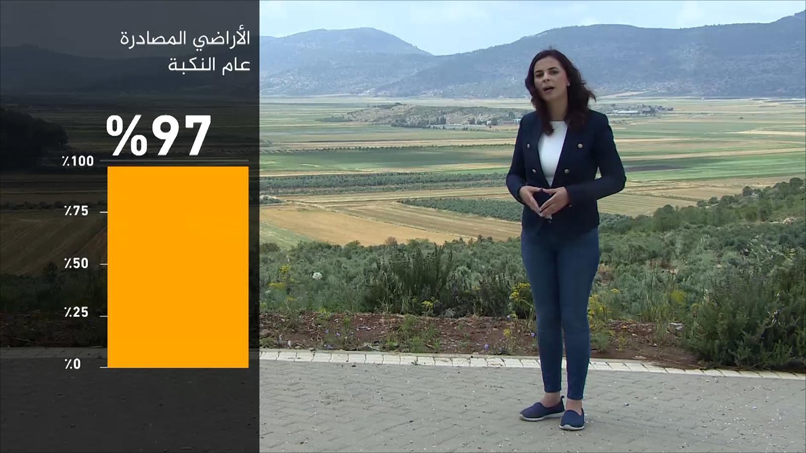 الاقتصاد والناس-ماذا تبقى للمزارع الفلسطيني داخل الخط الأخضر؟ الاقتصاد والناس-ماذا تبقى للمزارع الفلسطيني داخل الخط الأخضر؟