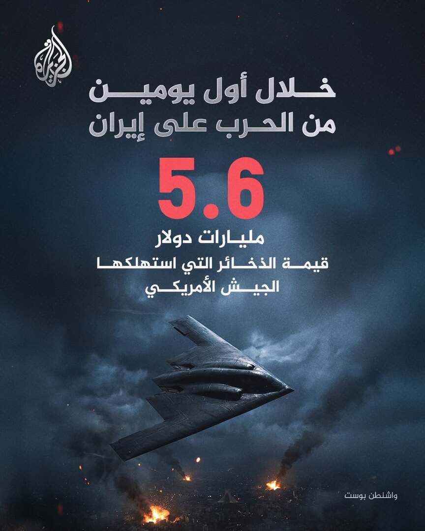 ���� ���� ������ �� ���� ������