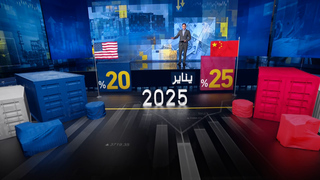 حرب الرسوم الجمركية بين الصين والولايات المتحدة