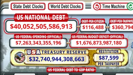 US debt hits $40 trillion: Who does Washington owe and why does it matter?