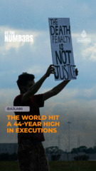 The world hit a 44-year high in executions