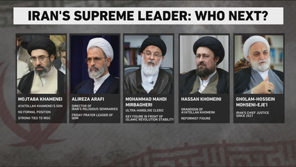 Who will rule Iran after Khamenei? Explaining supreme leader succession and IRGC power