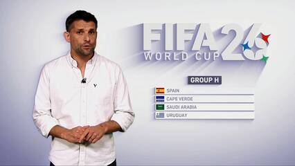FIFA World Cup 2026: Group H explained