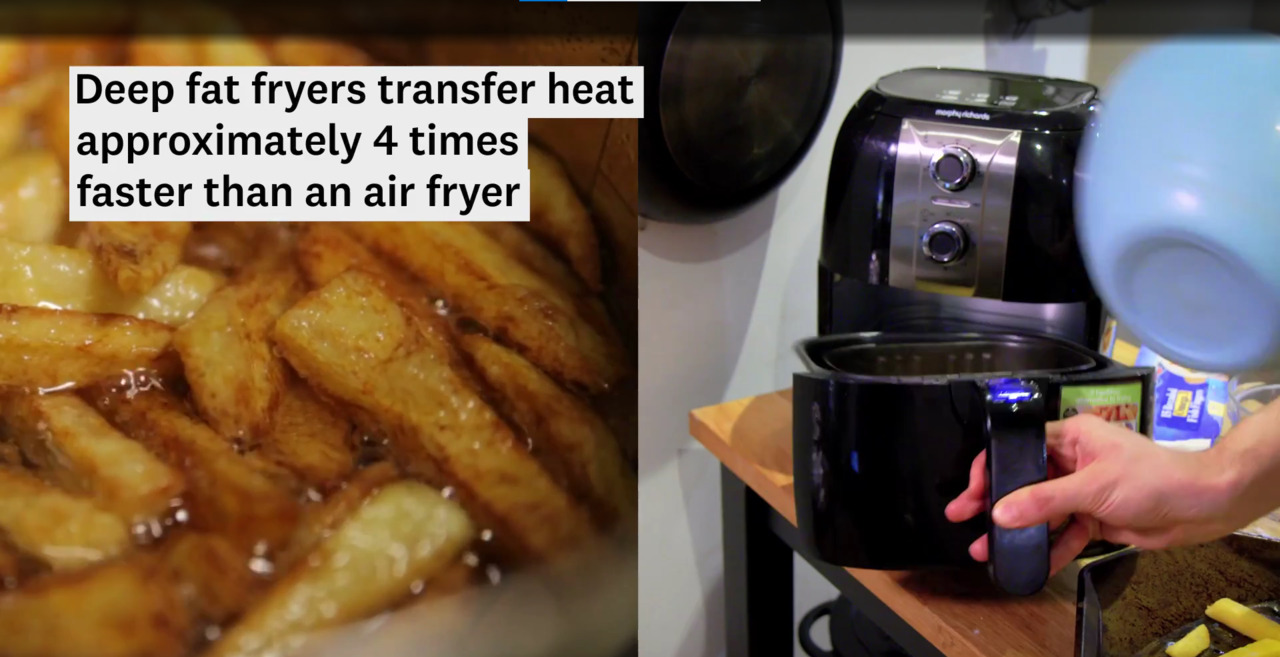 Chips in an air fryer? They are dull, dry and very sad – as am I