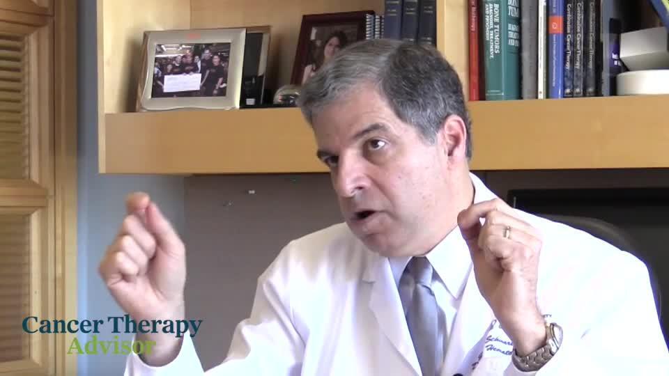 Targeting Therapy for Melanoma Subtypes