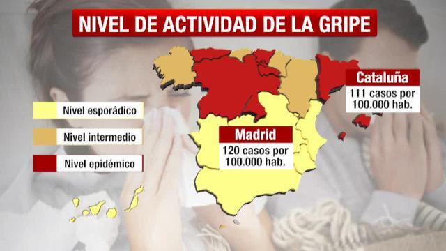 Vídeo: El primer brote de gripe del año satura las urgencias de algunos hospitales, principalmente en Madrid y Cataluña