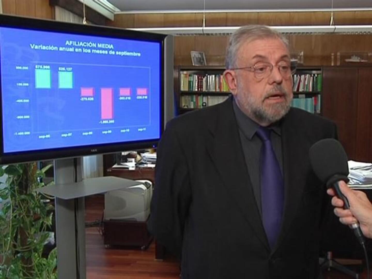 La Seguridad Social pierde 64.956 afiliados en septiembre por segundo mes