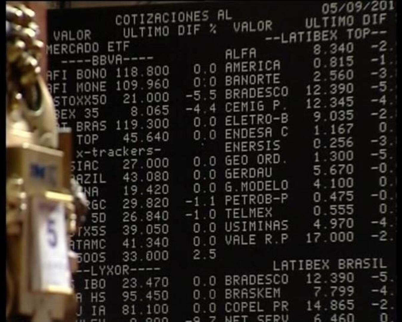 La debacle de la banca europea provoca otro «lunes negro» en las Bolsas