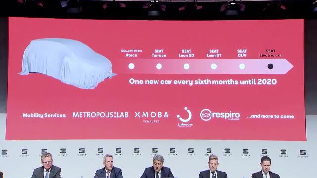 SEAT logra unos resultados históricos en 2017