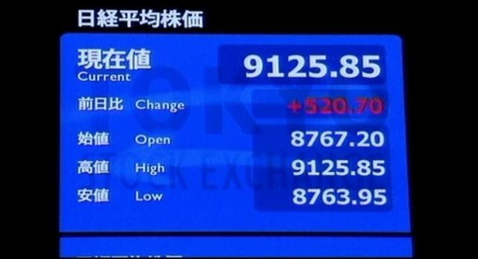 El Nikkei rebota un 5,68% tras una nueva inyección de capital del Banco de Japón