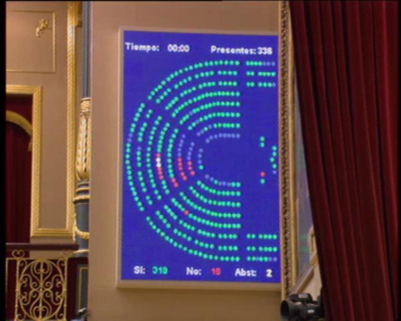 El Congreso aprueba la tramitación directa para «constitucionalizar» el déficit