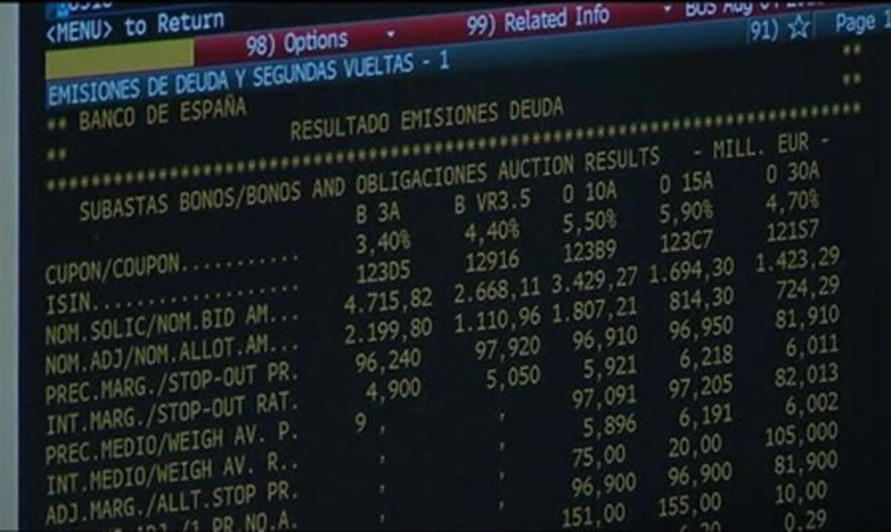 Moody's baja dos escalones a la solvencia de España