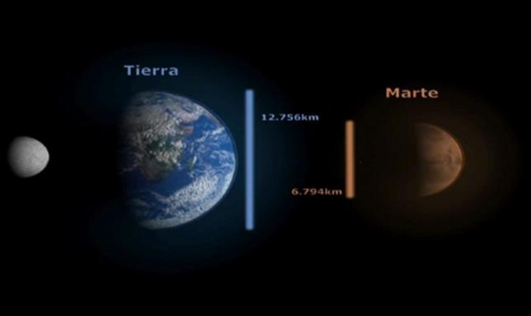El aterrizaje del Curiosity en Marte, este lunes en directo