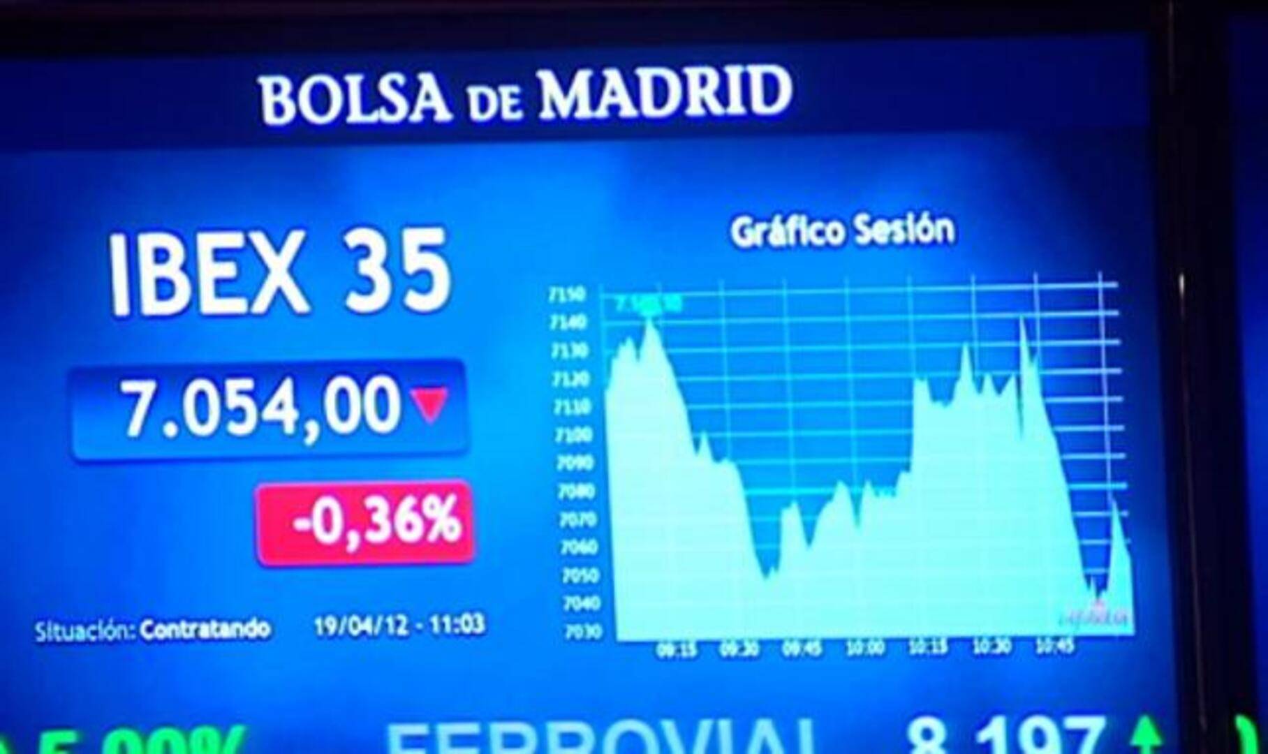 La Bolsa pierde los 7.000 puntos y marca un nuevo mínimo anual