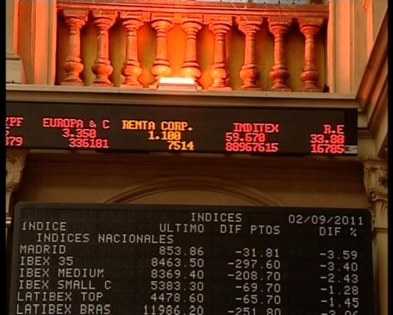 Nuevas dudas sobre Grecia impulsan la prima por encima de 300 y desploman la Bolsa