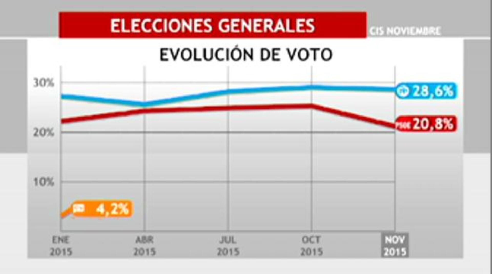 Imagen de Rajoy durante su visita a Valencia del pasado sábado
