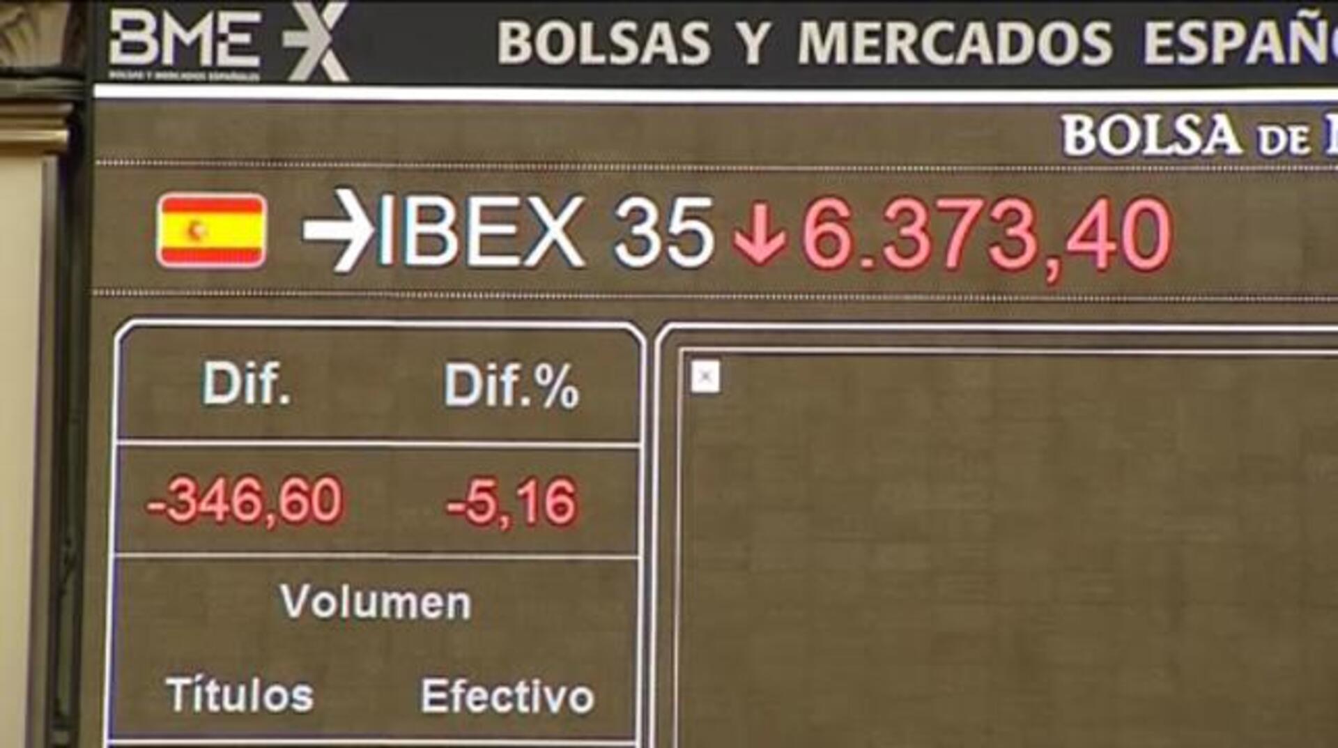 Draghi hunde a los mercados tras no concretar ninguna medida inmediata