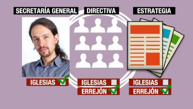 Vídeo: Luis Alegre llama "conspiradores" al círculo más cercano a Iglesias