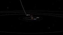 ¿Un nuevo Oumuamua? Detectan un objeto interestelar entrando en el sistema solar