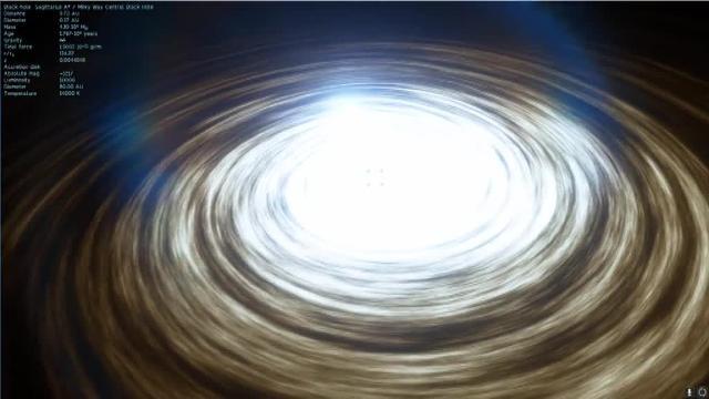 Agujeros negros para principiantes