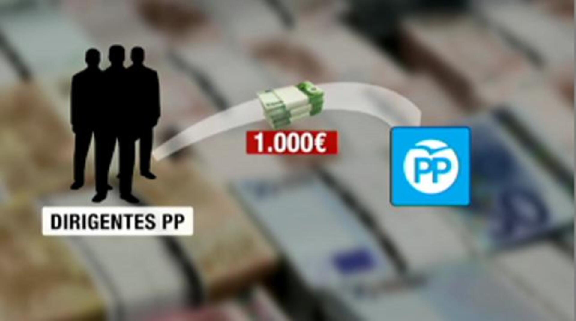 Imagen de los concejales del PP a su salida de declarar ante la Guardia Civil