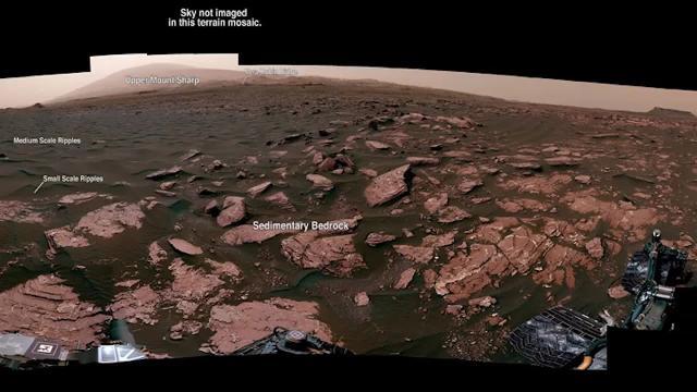 Así es la impresionante panorámica 360 grados de un campo de dunas en Marte