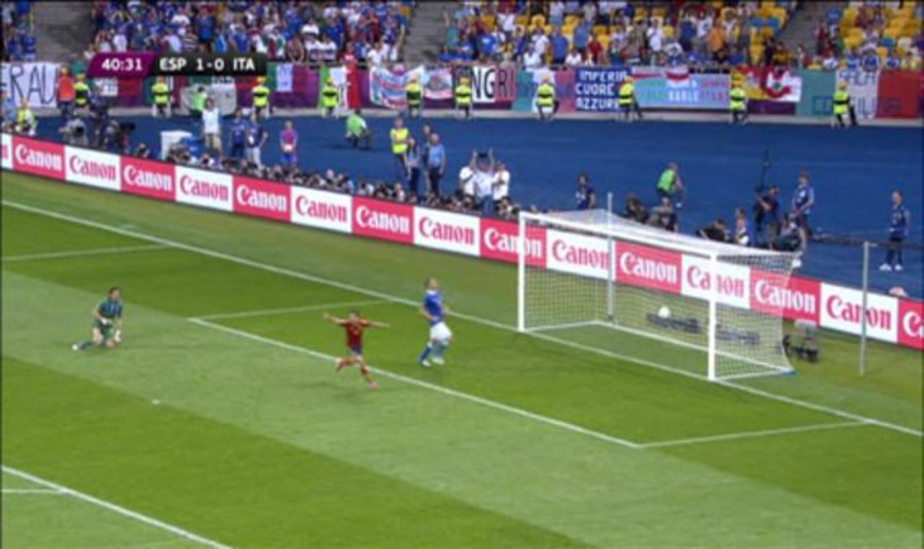 Eurocopa 2012, vídeo resumen del España-Italia