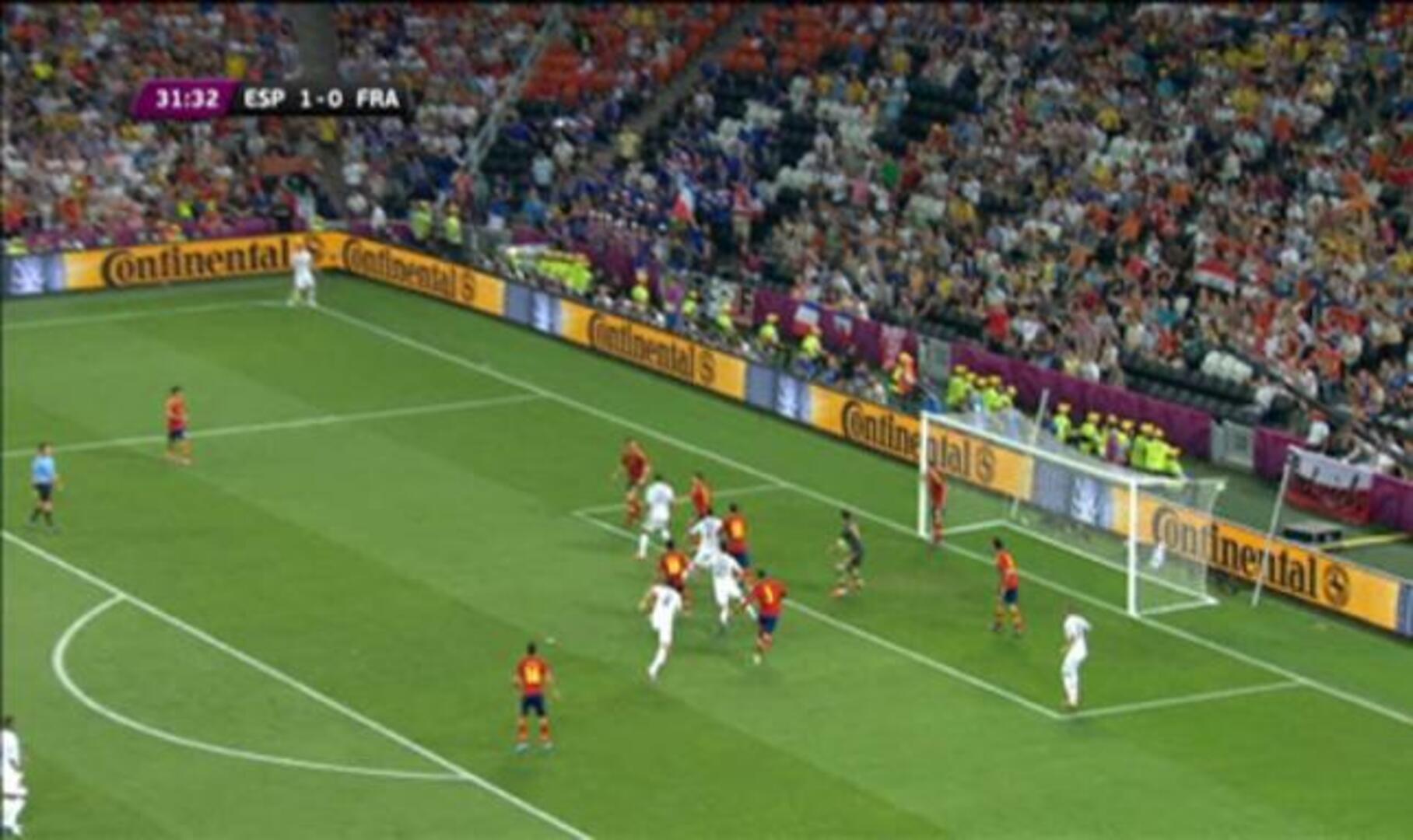 España somete a una Francia de cartón