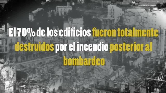 Von Richthofen, el nazi que masacró a cientos de republicanos vascos en nombre de Franco