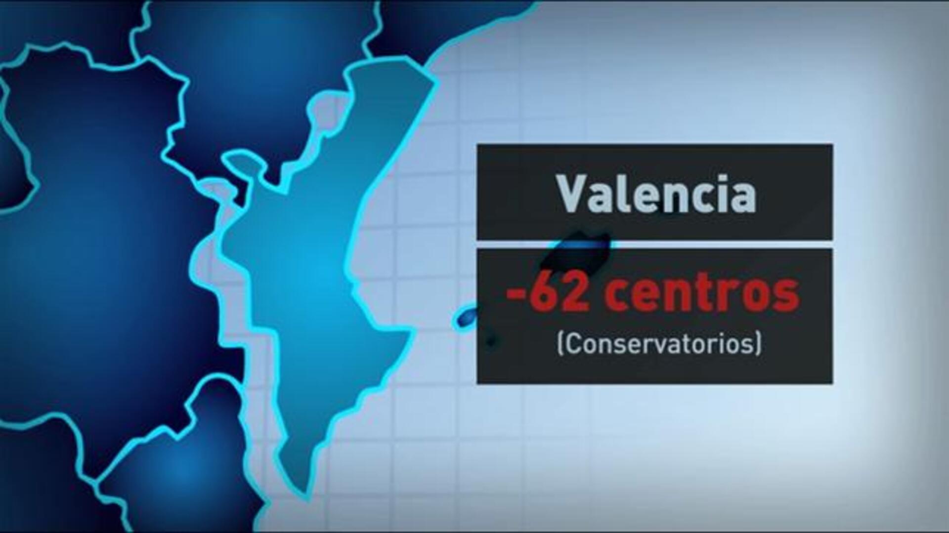 El PSOE inicia una ofensiva contra la «tijera» del PP al Estado del Bienestar