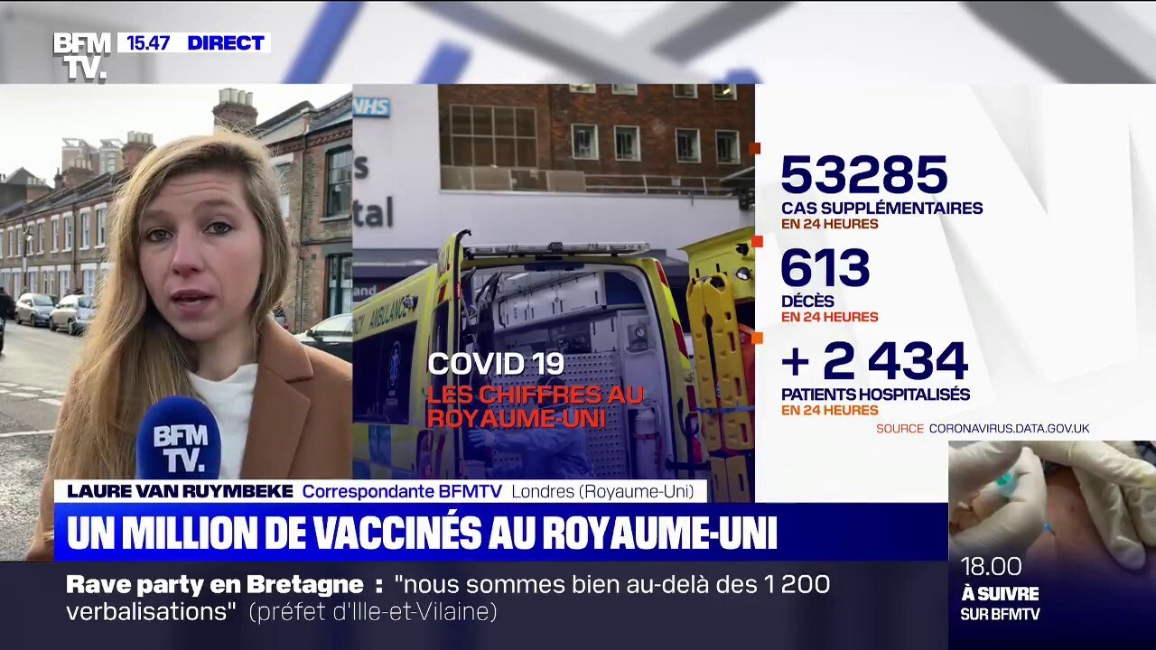 Covid 19 Un Million De Personnes Ont Ete Vaccinees Au Royaume Uni