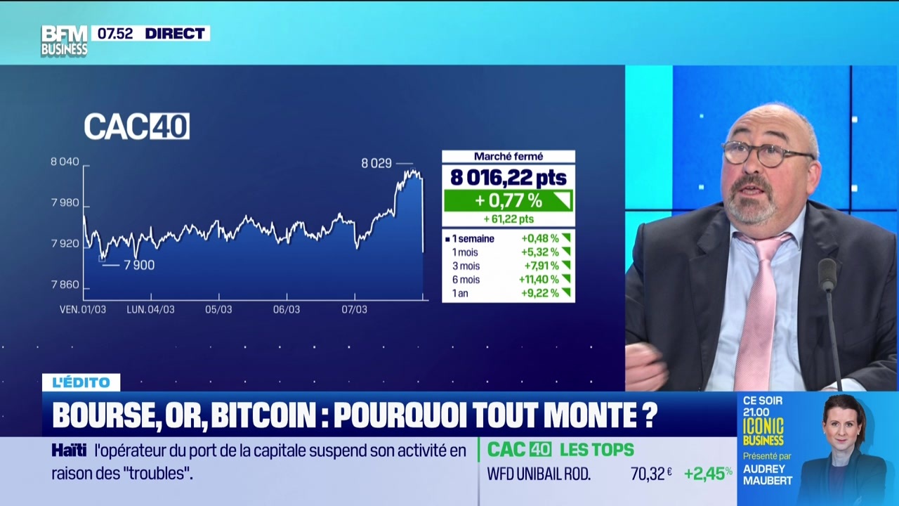 Marché : CAC 40, or, bitcoin… Pourquoi tous les marchés battent des records  - BFM Bourse