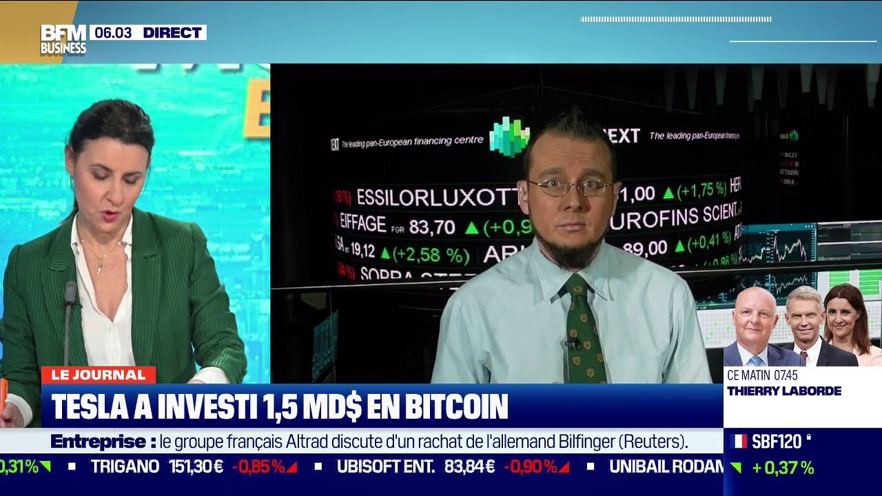 Tesla inc. : Le constructeur Tesla a acheté 1,5 milliard de dollars de  bitcoins en janvier - BFM Bourse