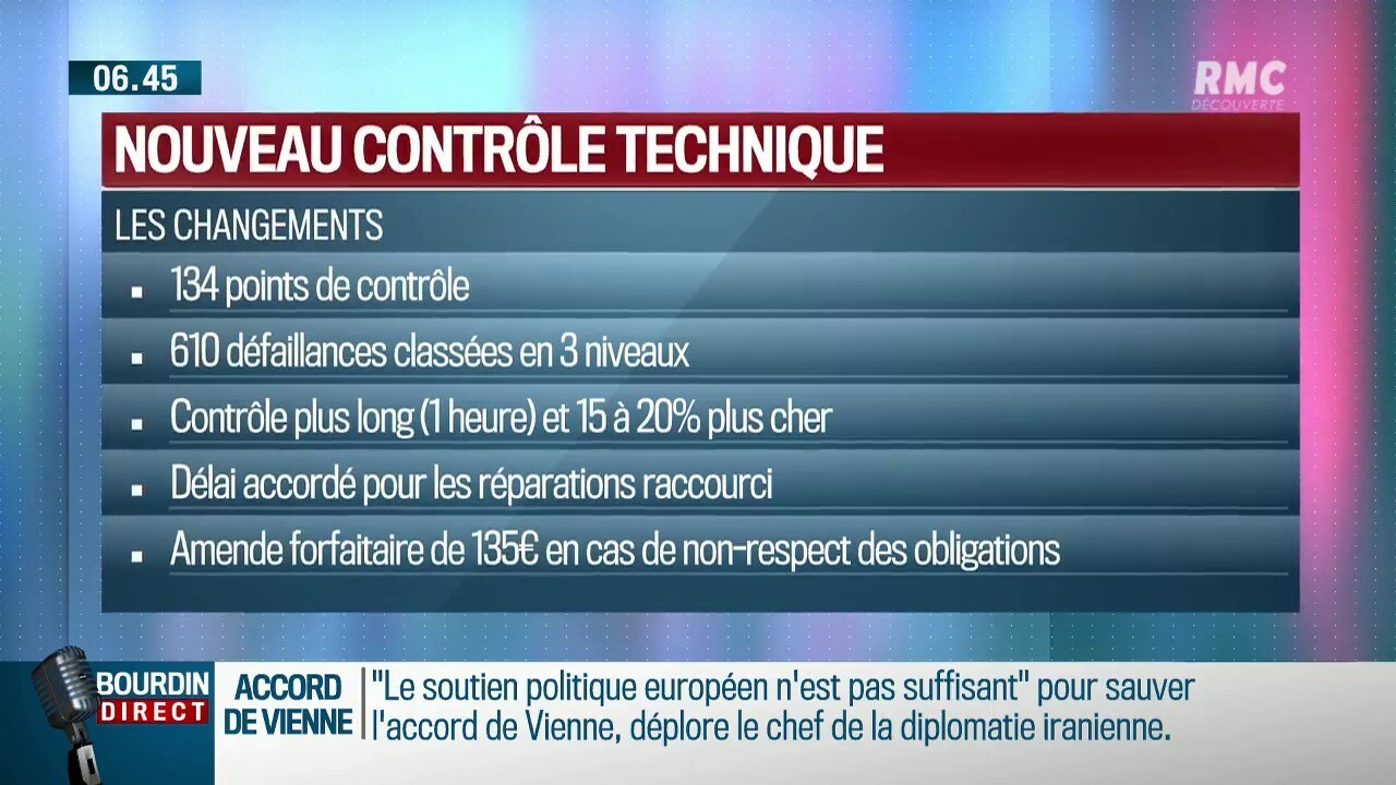 En Quoi Consiste Le Nouveau Controle Technique