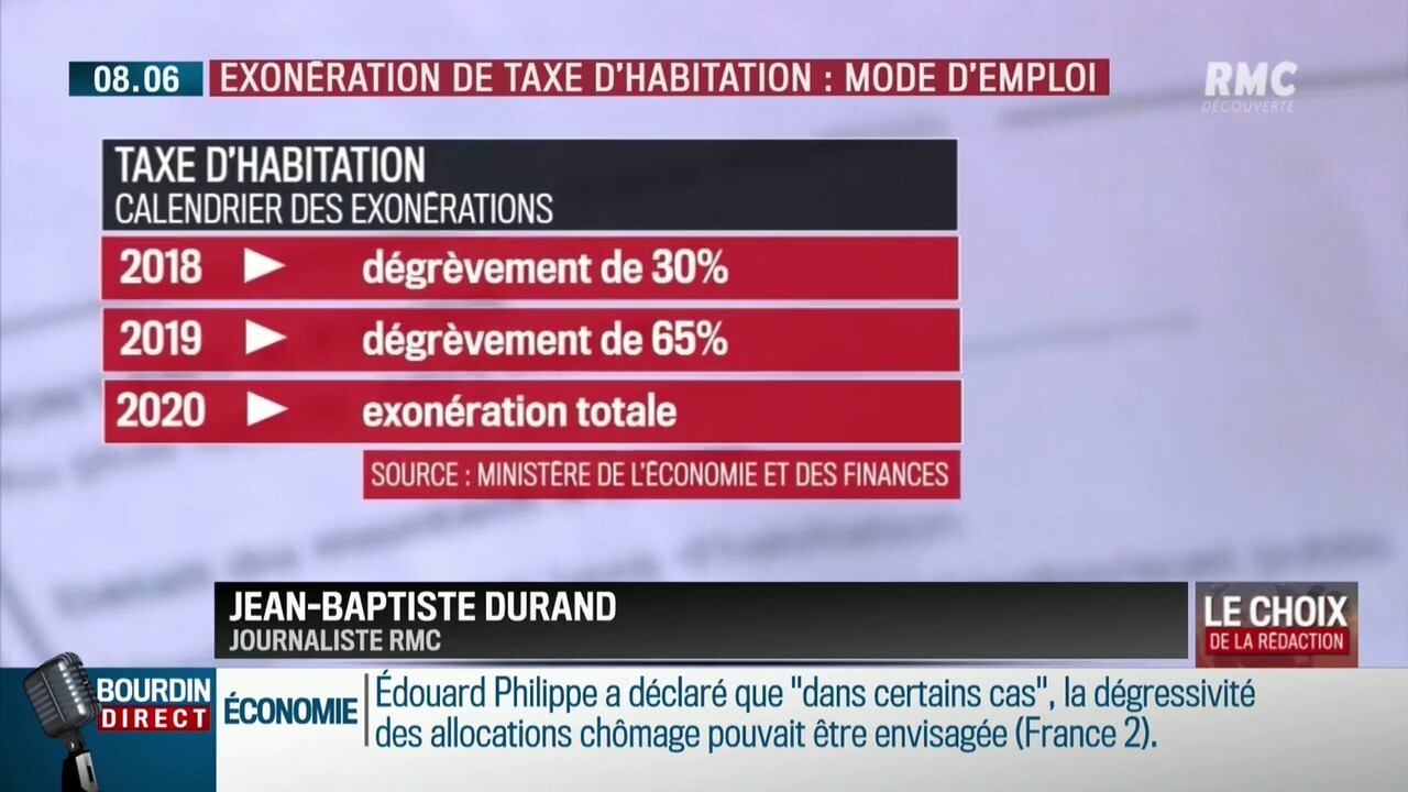 Exoneration De La Taxe D Habitation Le Mode D Emploi Pas Si Simple